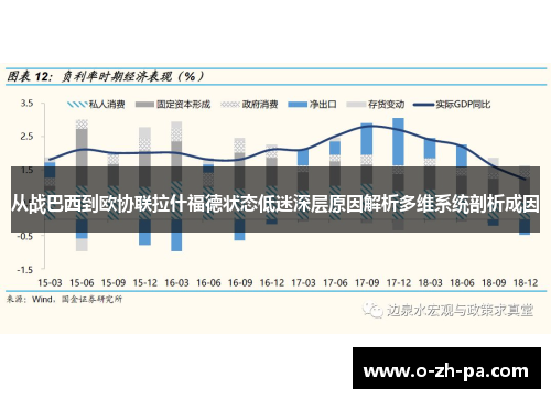 从战巴西到欧协联拉什福德状态低迷深层原因解析多维系统剖析成因