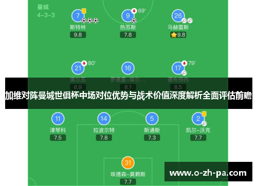 加维对阵曼城世俱杯中场对位优势与战术价值深度解析全面评估前瞻