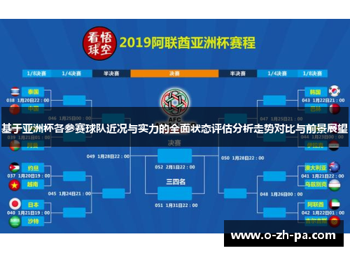 基于亚洲杯各参赛球队近况与实力的全面状态评估分析走势对比与前景展望