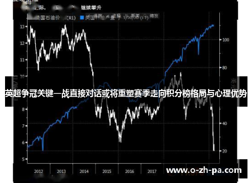 英超争冠关键一战直接对话或将重塑赛季走向积分榜格局与心理优势