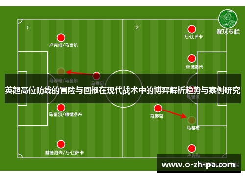 英超高位防线的冒险与回报在现代战术中的博弈解析趋势与案例研究