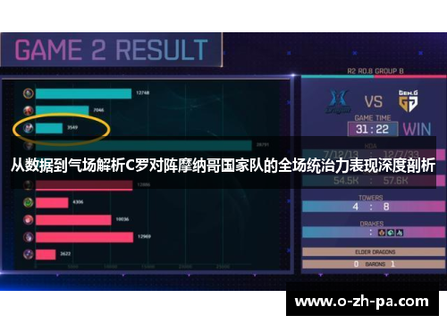 从数据到气场解析C罗对阵摩纳哥国家队的全场统治力表现深度剖析 从数据到气场解析C罗对阵摩纳哥国家队的全场统治力表现深度剖析