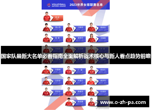 国家队最新大名单必看指南全面解析战术核心与新人看点趋势前瞻 国家队最新大名单必看指南全面解析战术核心与新人看点趋势前瞻