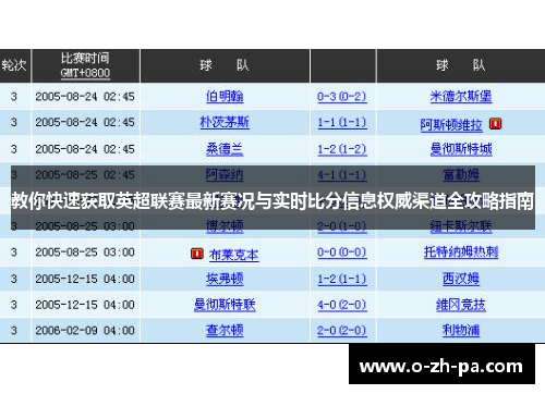 教你快速获取英超联赛最新赛况与实时比分信息权威渠道全攻略指南 教你快速获取英超联赛最新赛况与实时比分信息权威渠道全攻略指南
